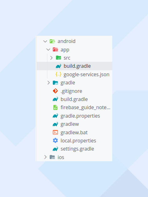 google-services.json inside app folder